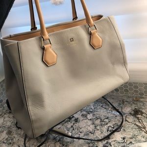 Used Pale Blue Kate Spade Tote!